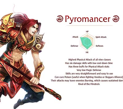 Dragon Oath Pyromancer Build Guide